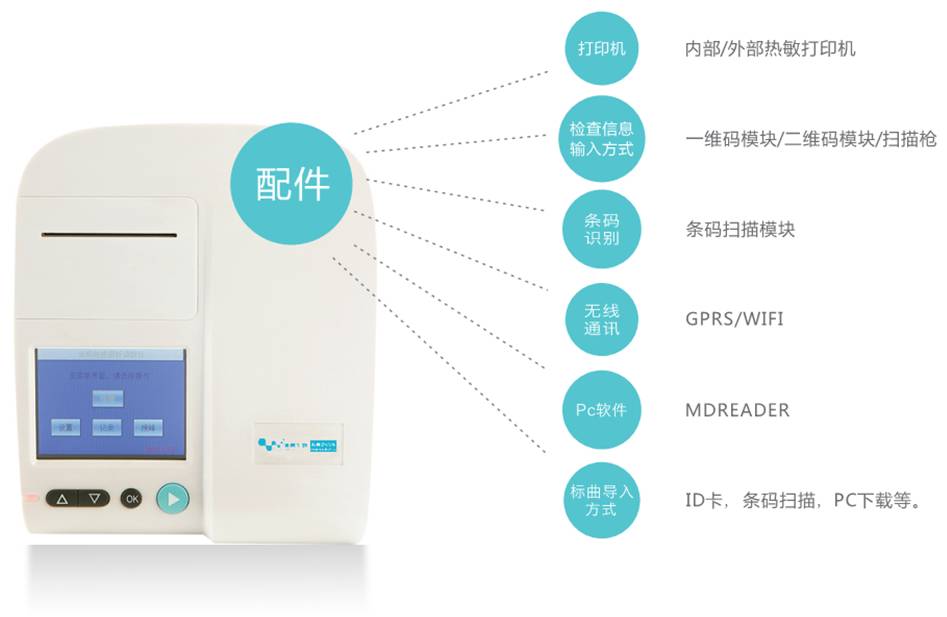 免疫熒光定量分析儀/免疫熒光定量檢測(cè)儀